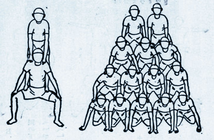 pyramide humaine , savoir d'où on vient, voir où on va